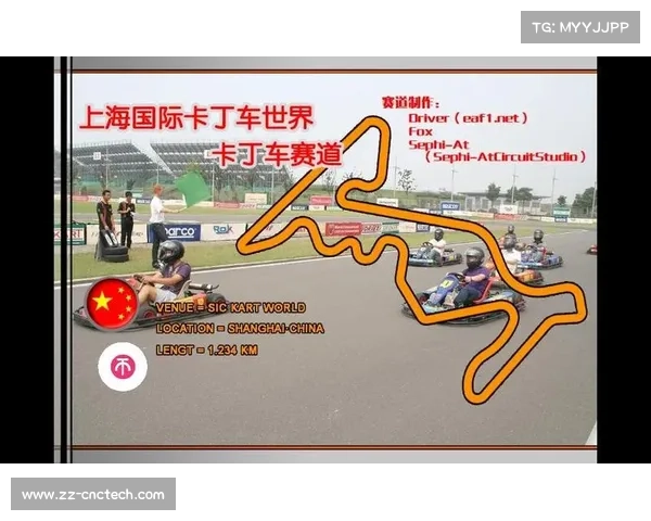 卡丁车 赛事组别_卡丁车组合赛道